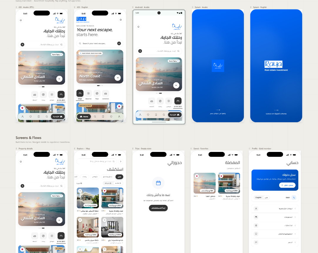Raya Hospitality Mobile App iOS Android Arabic English screens