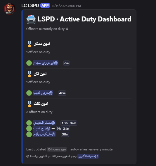 Discord bot screenshot
